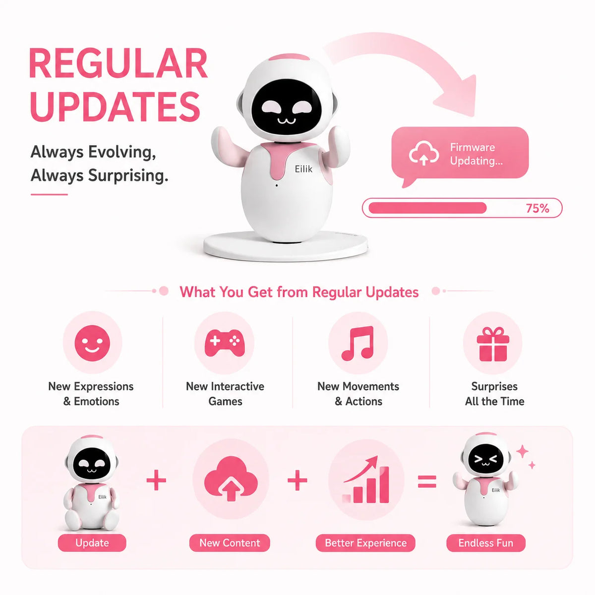 Eilik Interactive AI Voice robots Emotional robots Desktop Companion for Couples Touch gift