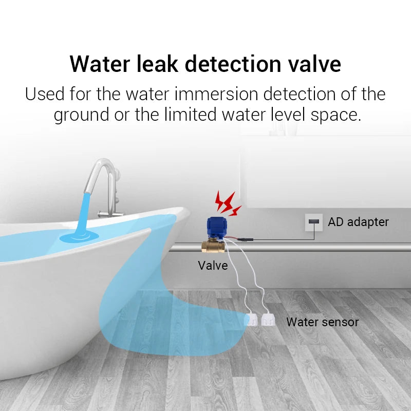 Water Leak Detector with Automatic Shut Off Valve