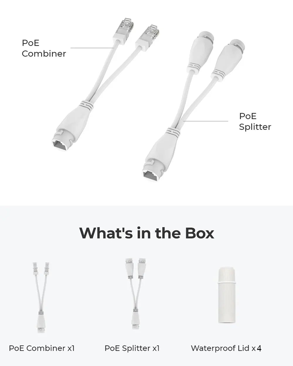 PoE Camera Combiner and Splitter Set