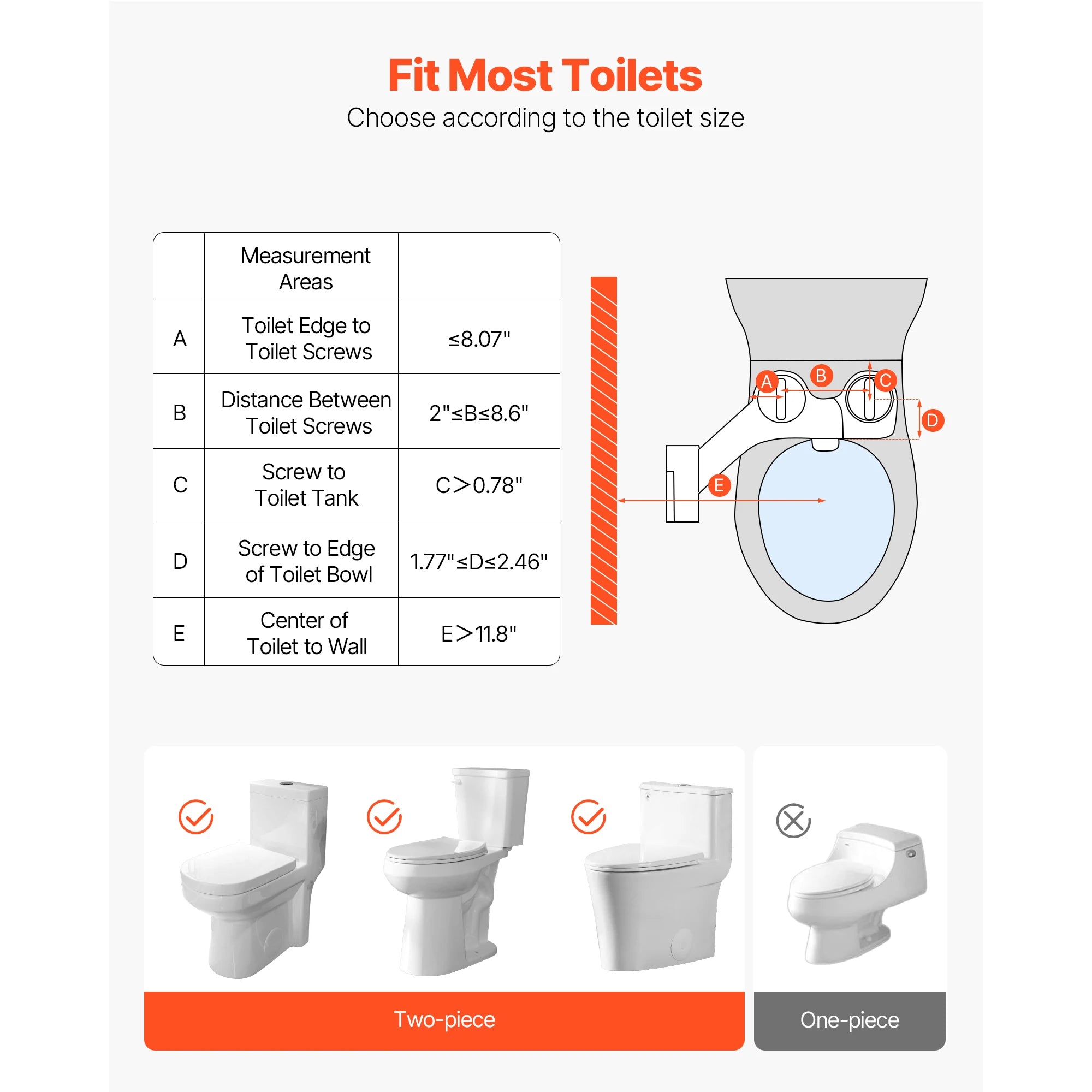 Traversez l’achat SucceBuy – Accessoire de bidet pour WC with double buse rétractable, pression d’eau réglable, eau froide, pulvérisateur pour lavage intime arrière et féminin.