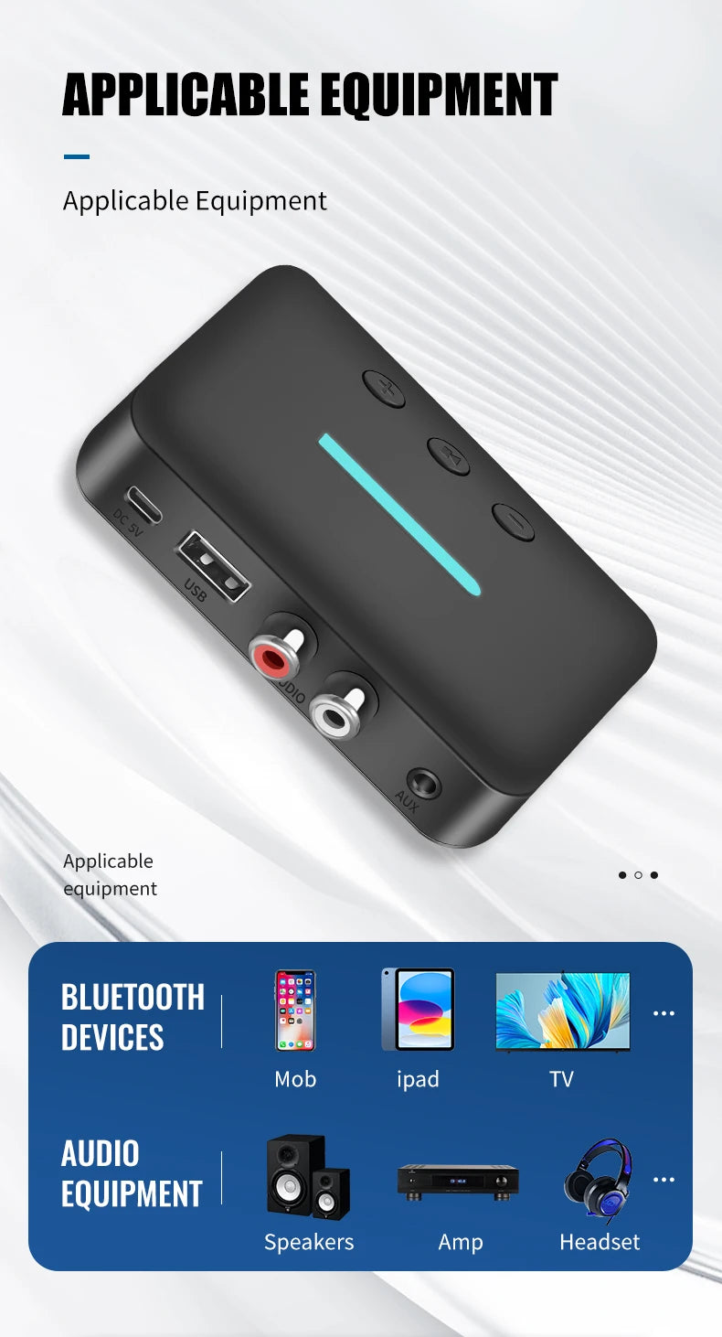 T88 Bluetooth Audio Receiver with AUX and RCA