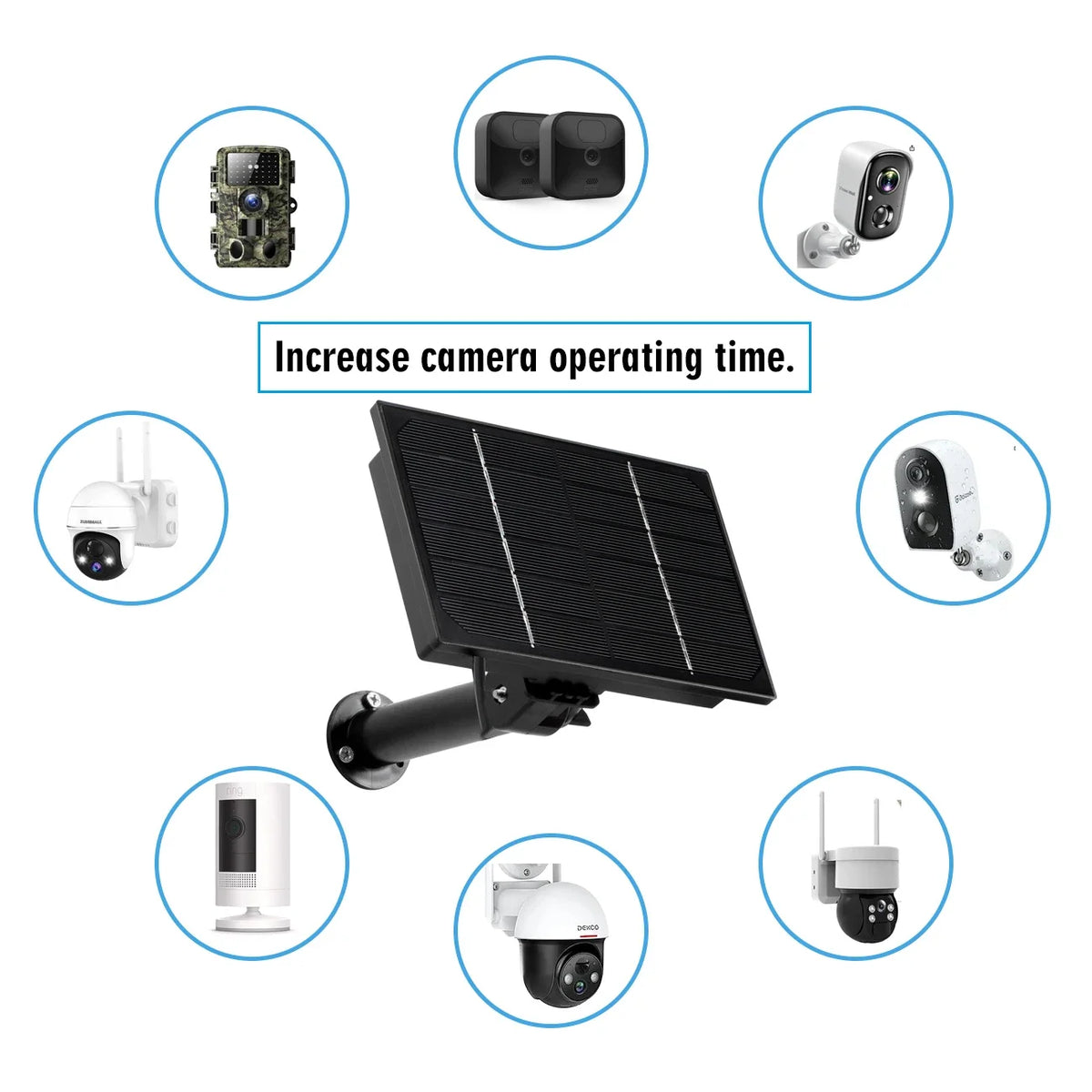 4W Solar Panel Charger with 5V Output and 18650 Battery Slots