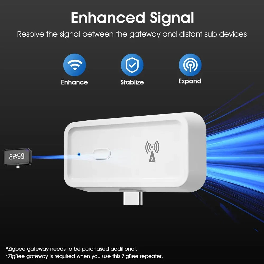 USB Zigbee Signal Repeater