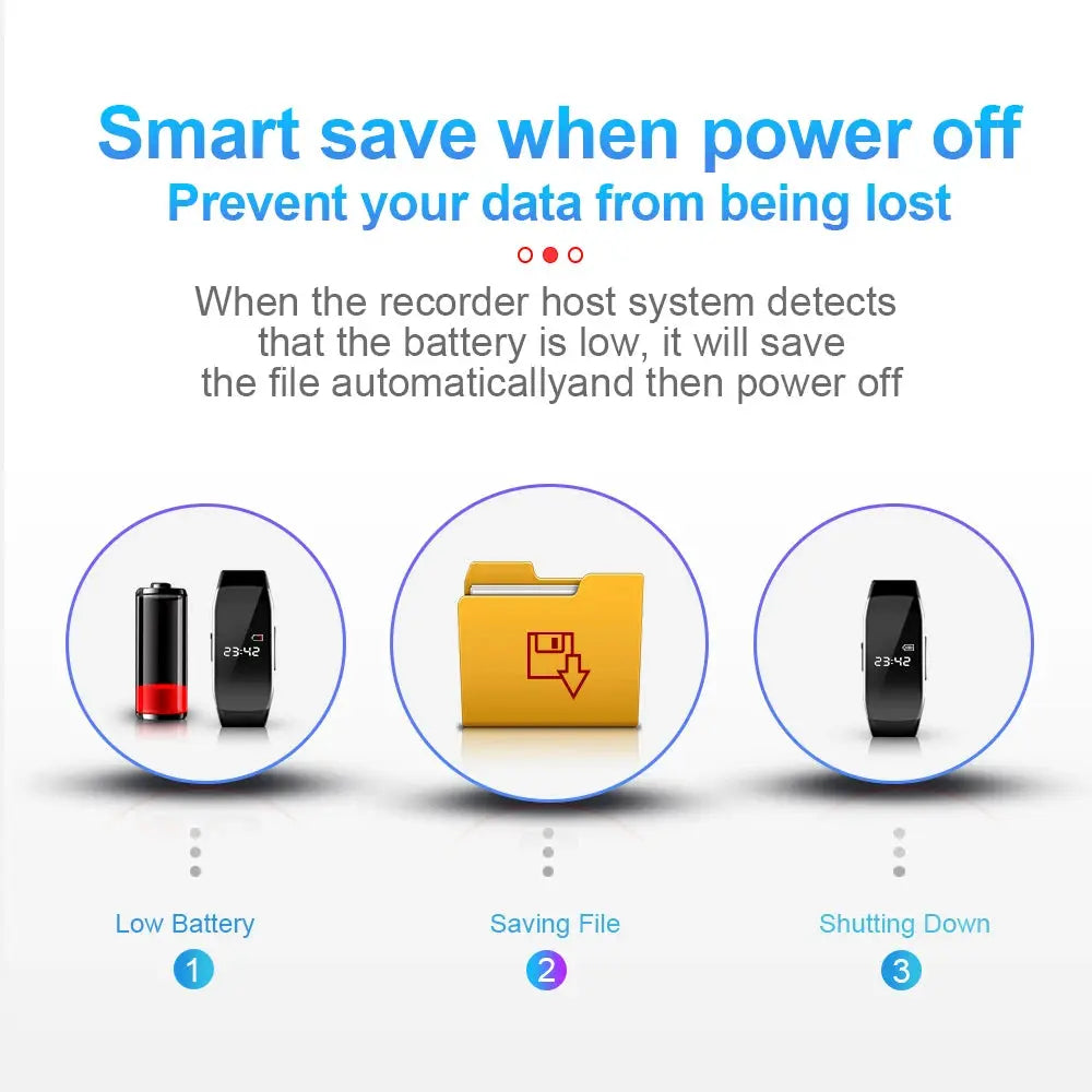 Digital Watch Mini Camera 1080p HD Wearable Camcorder Micro DV Action Voice Video Recorder  Body Cam Spy-shop.com