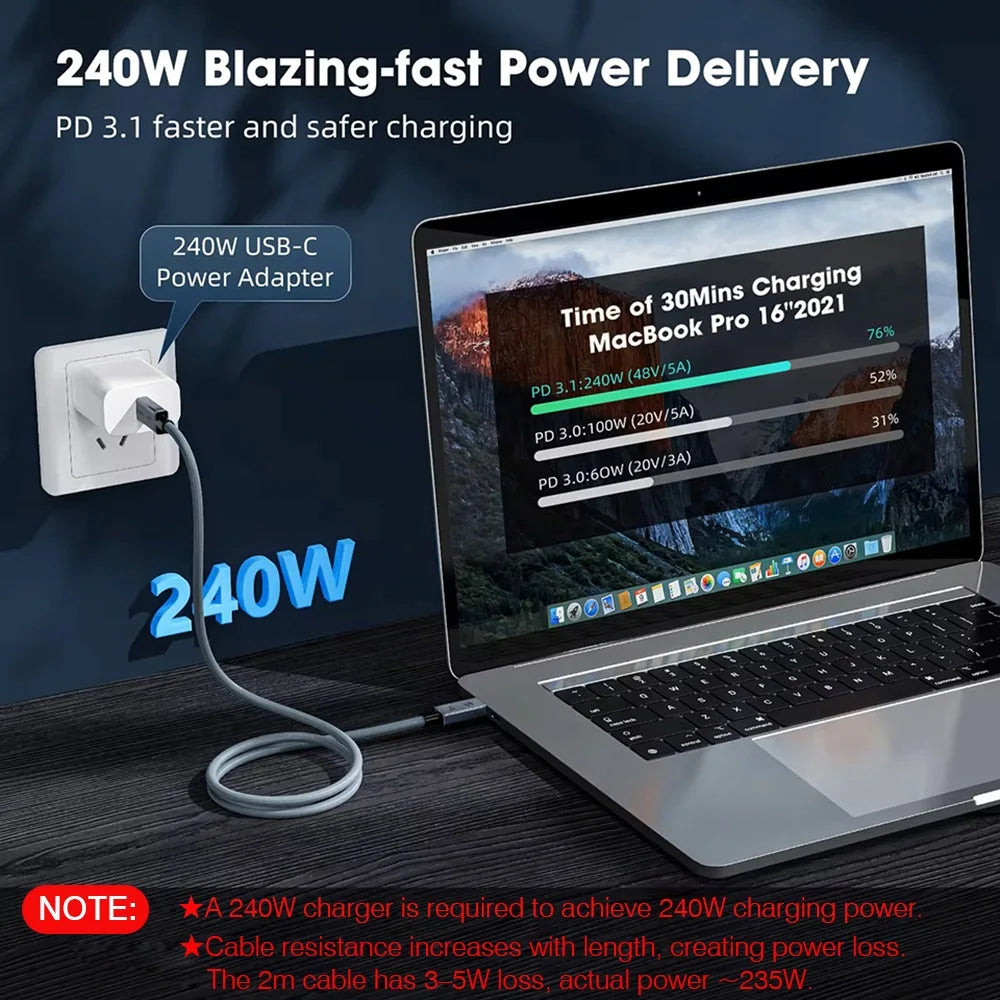 Cavo USB-C USB4 da 40Gbps con supporto PD da 240W