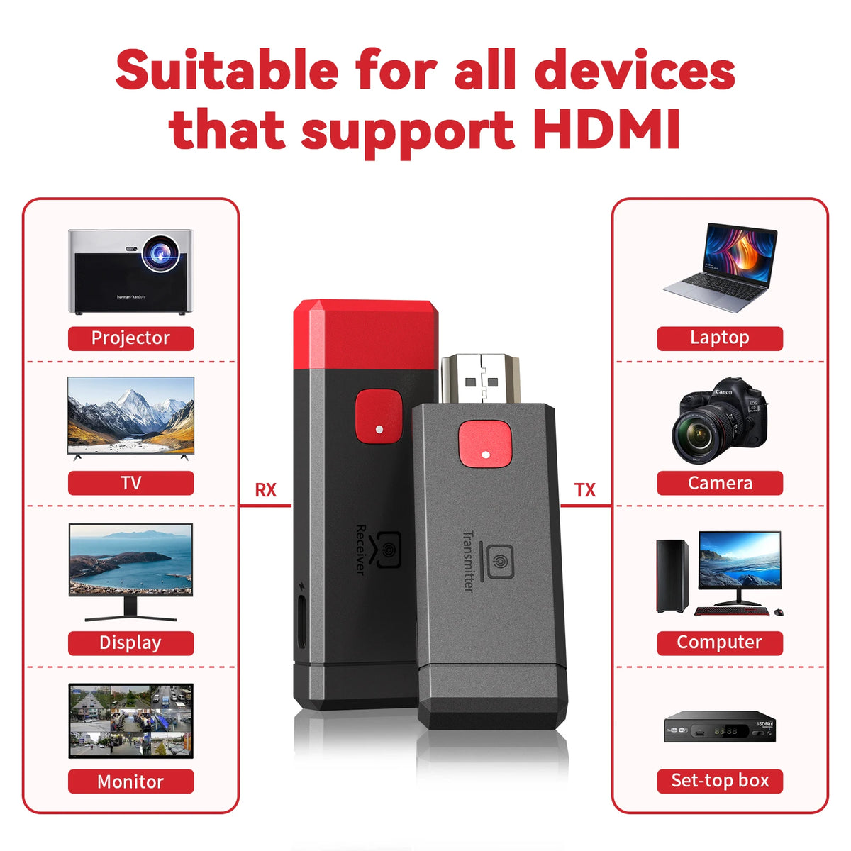Trådløs HDMI-kompatibel videotransmitter og mottaker-utvider sett TV-stikk dongle adapter for PC-kamera laptop til monitor TV