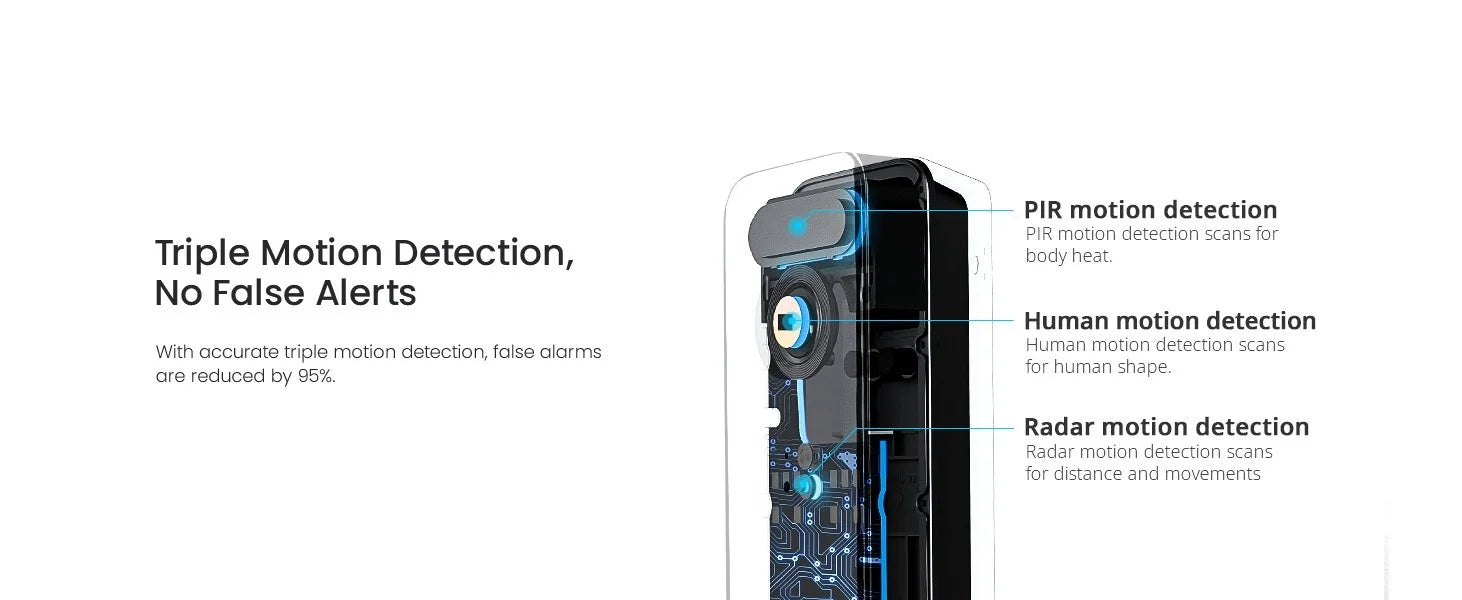 5MP WiFi Video Doorbell with Motion Detection and Two-Way Audio