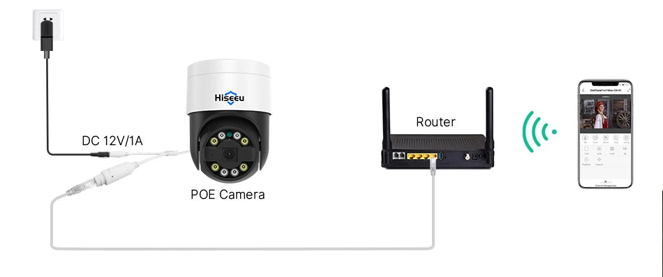 4K 8MP PoE PTZ IP Camera with Full Color Night Vision and Two-Way Audio