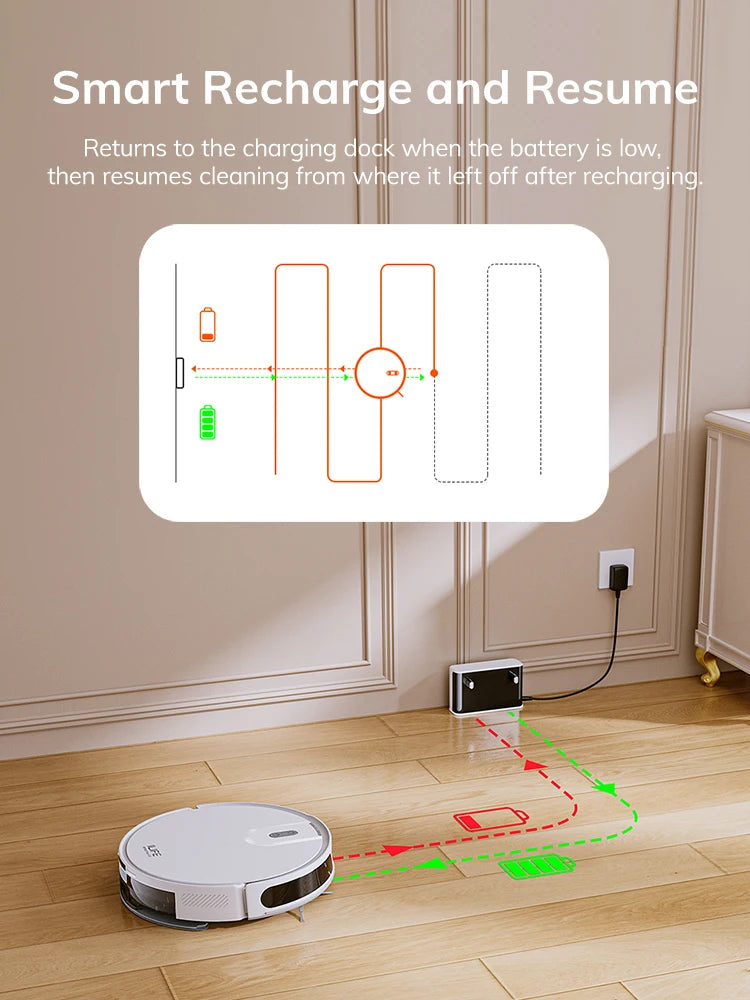 ILIFE V20 Robot Vacuum Cleaner with Powerful Suction and Smart Navigation