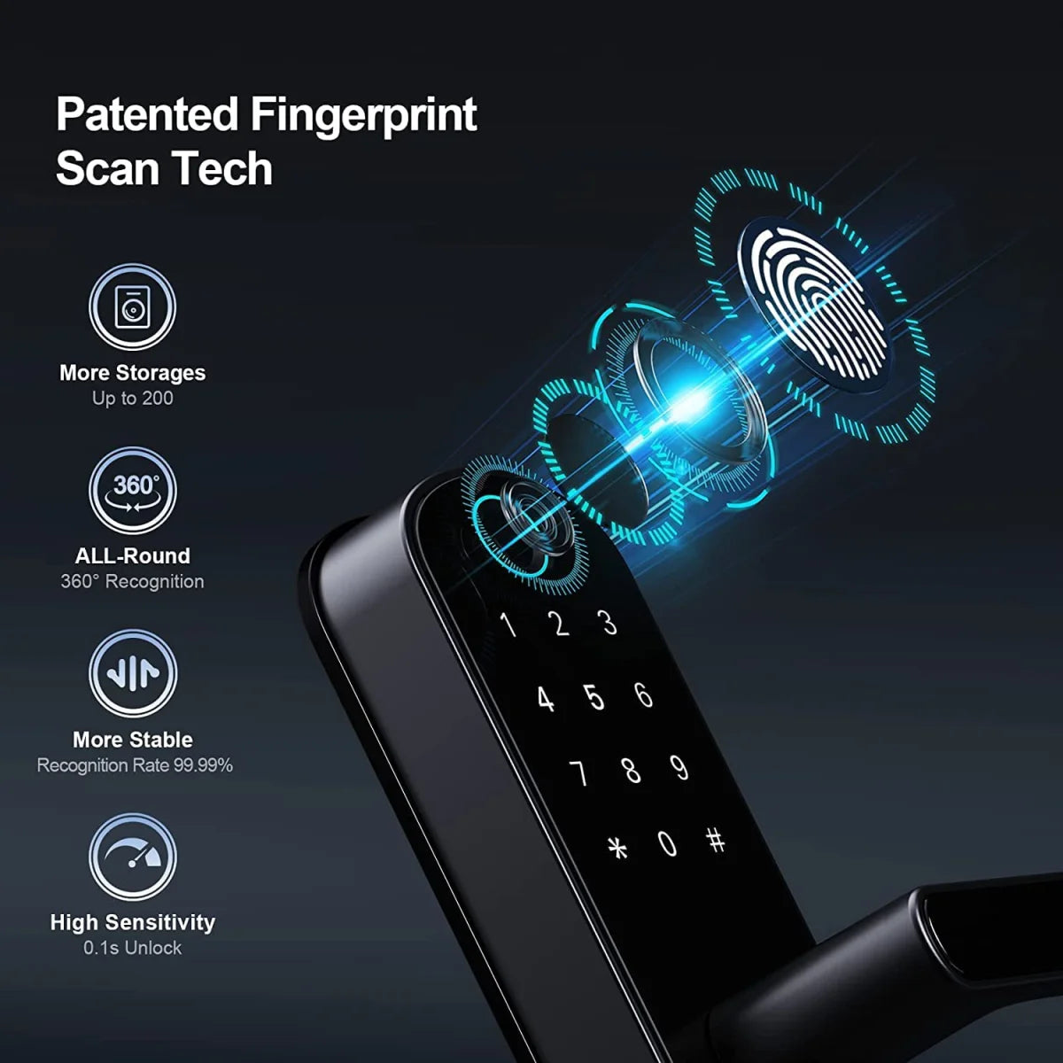 B05 Fingerprint and Keypad Door Lock