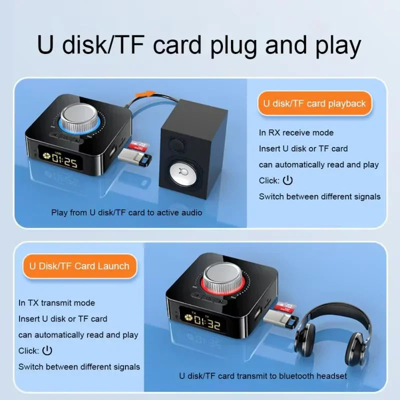 Bluetooth Audio Receiver and Transmitter