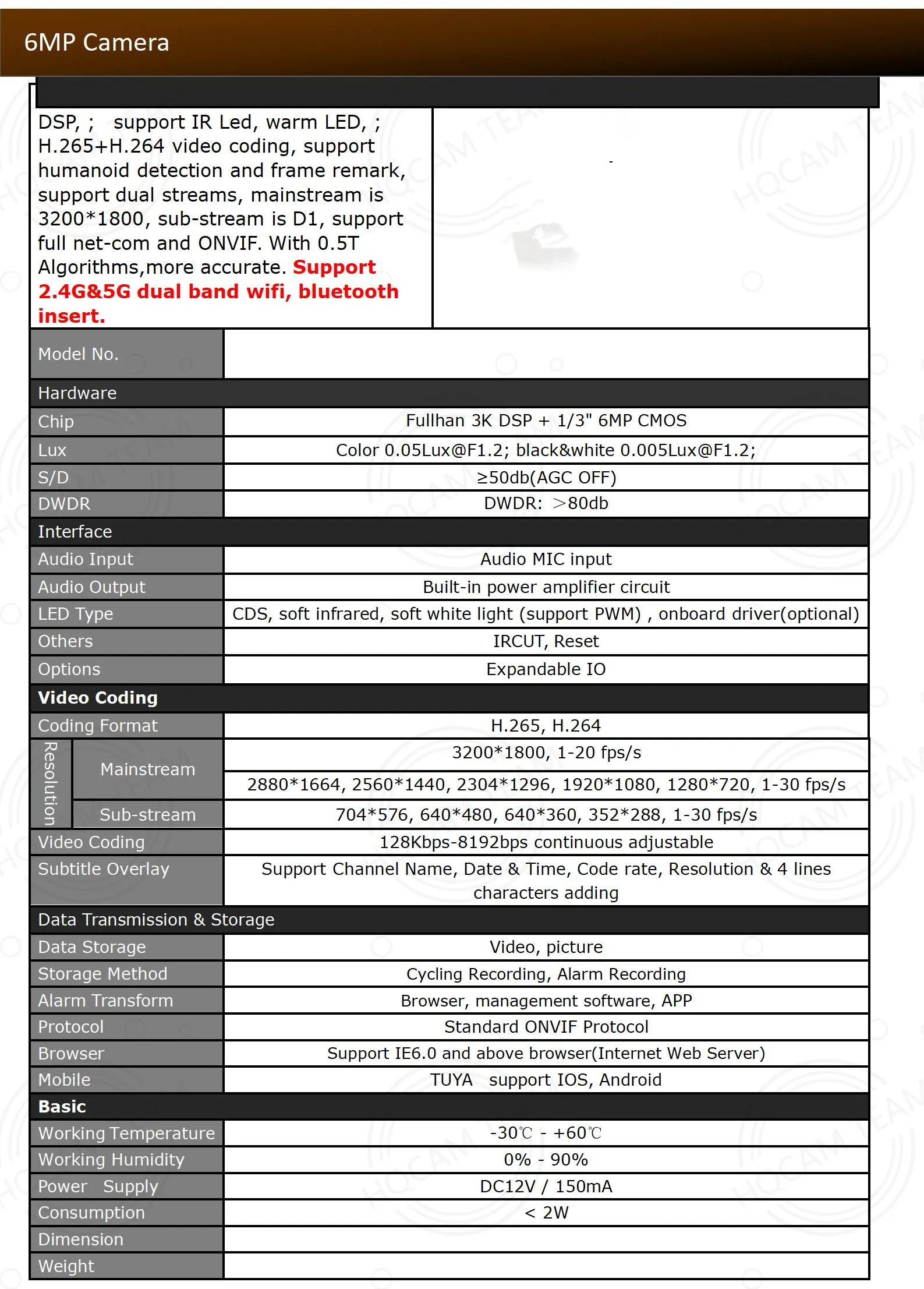 6MP 4MP Tuya Smart Life Bird Watching Camera IR CUT Wireless Indoor Wildr Wifi Birdcage Camera POE IPC Onvif Night Vision Nest