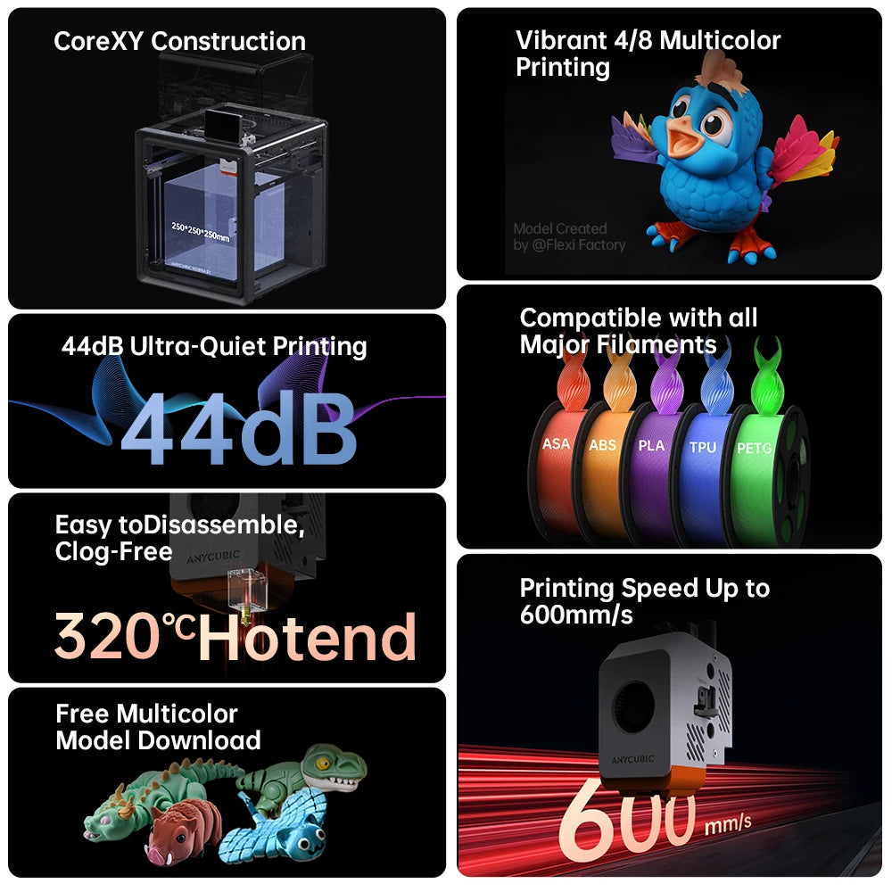 Anycubic Kobra S1 Hızlı 3D Yazıcı