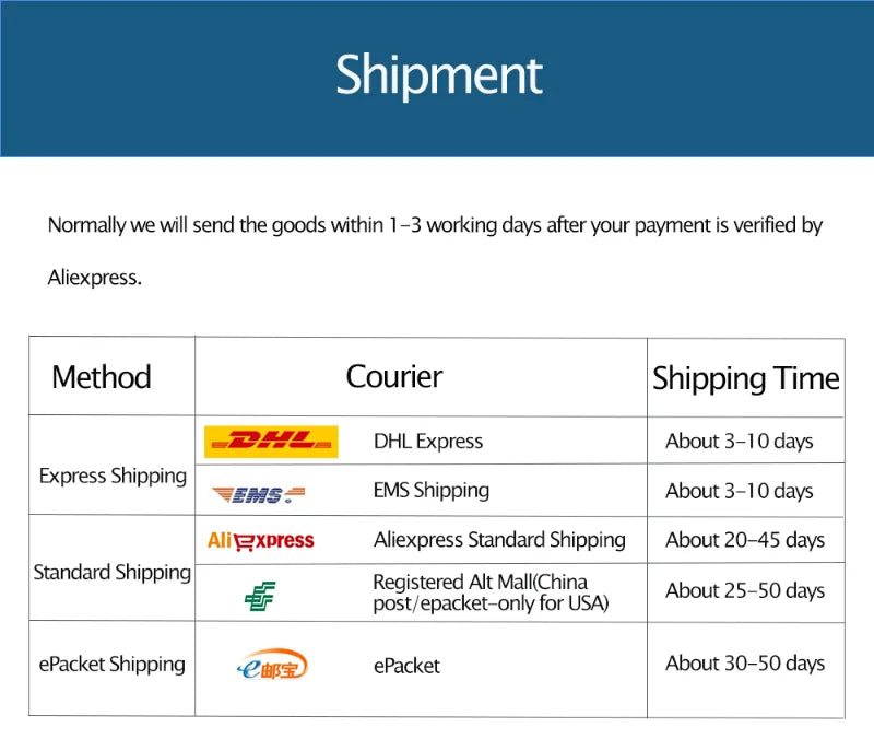 Mini Tuya-kameramodul DIY liten 1080P trådlös IP-kamera chipset PCB säkerhet P2P tvåvägs ljud industriell kamera smart moln