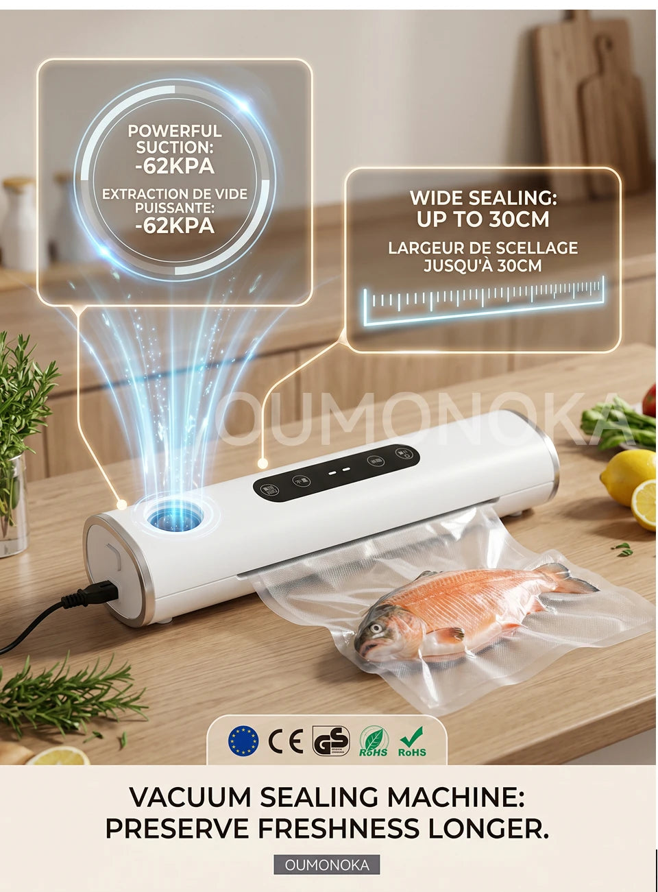 Vacuum Food Sealer - Plug Options