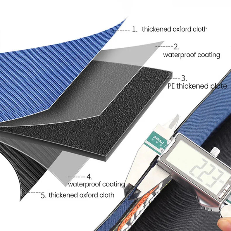 Multifunctional Tool Bags – High‑Capacity Durable Worksite Storage