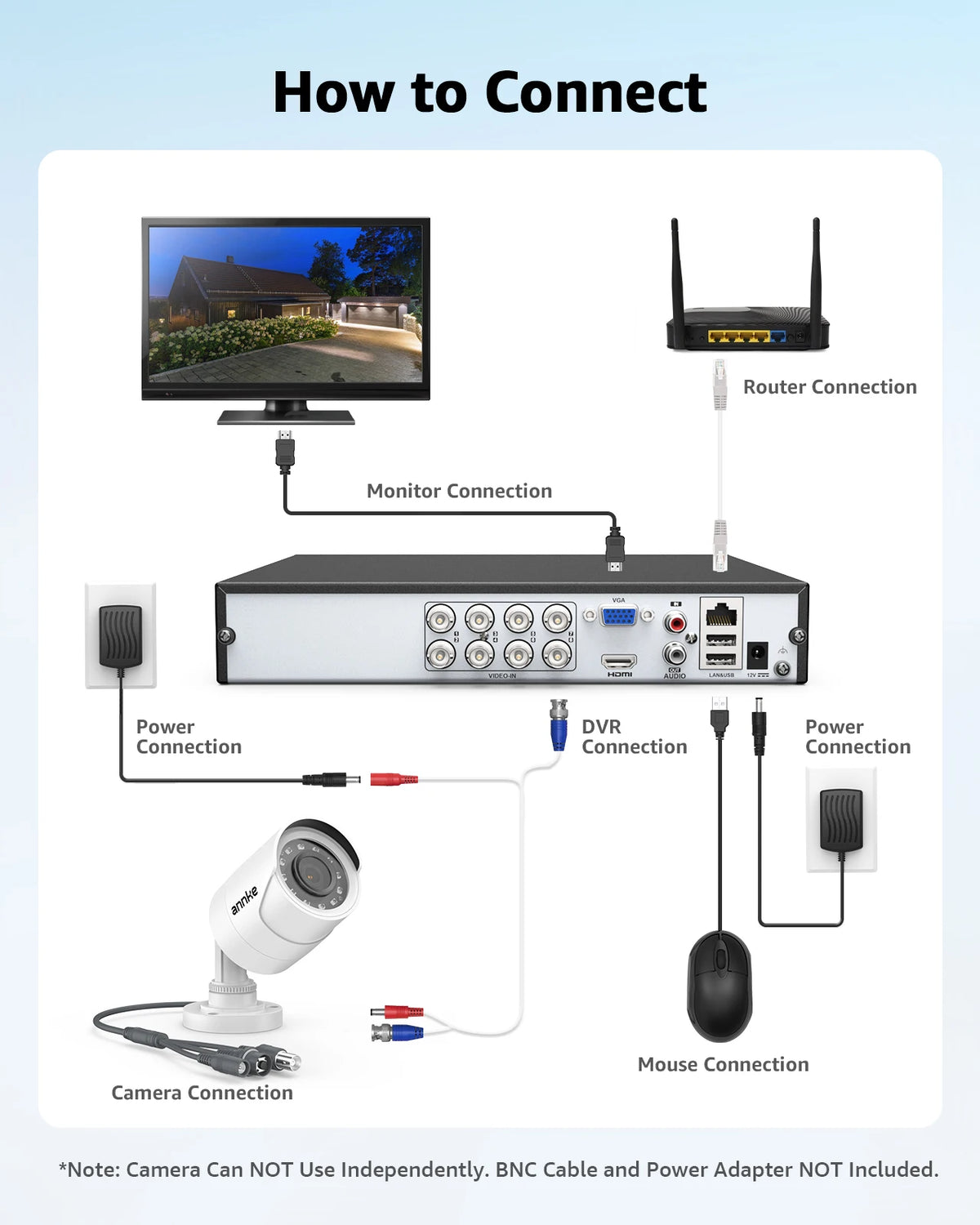 1080P 4-in-1 HD Bullet Security Camera