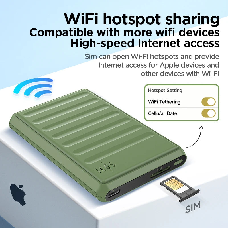 K7S 4G SIM adaptér pre iPhone s volaniami, SMS a hotspotom