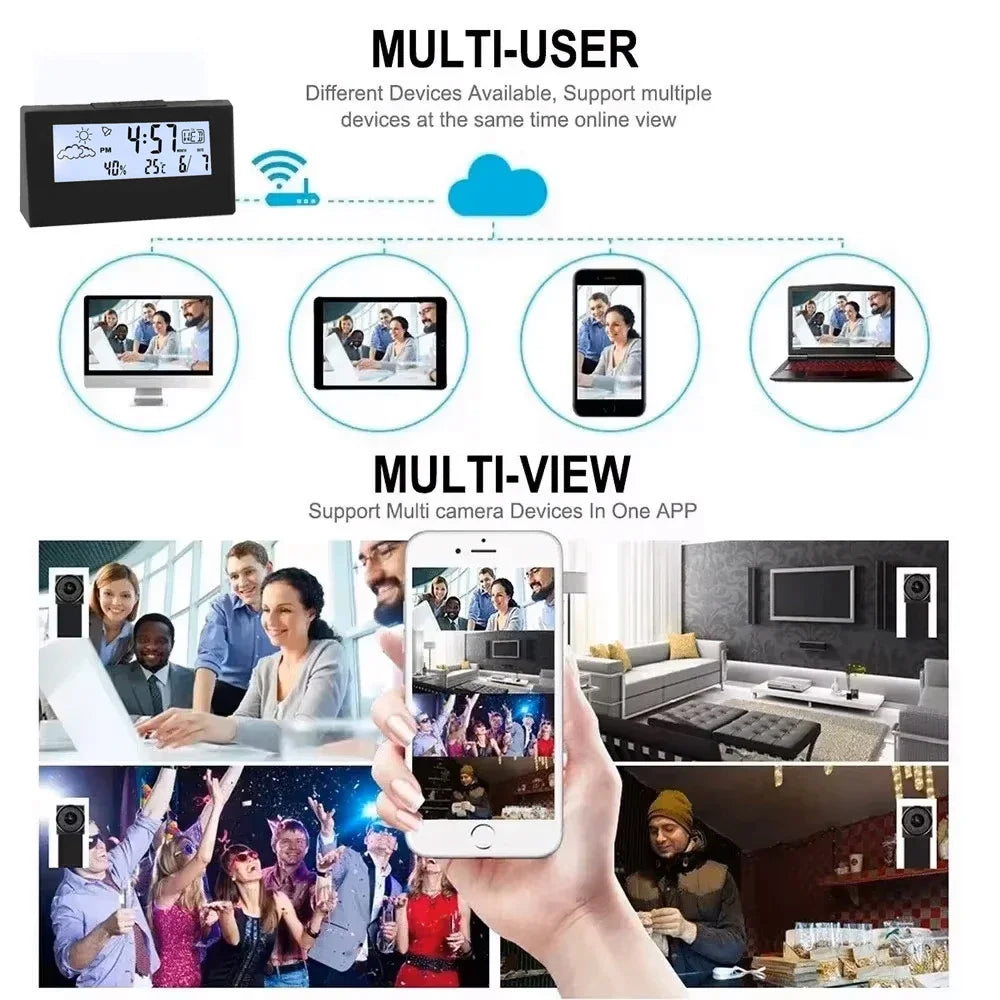 Miniaturní hodinková kamera s WiFi dálkovým ovládáním a detekcí pohybu