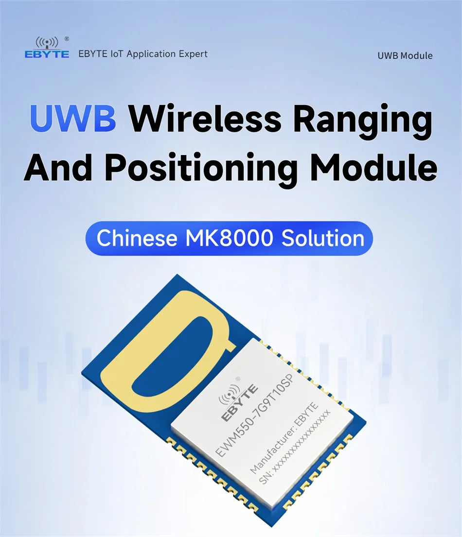 Breztolčni moduli za določen položaj brezžični razpon UWB modul ultraširine razdalje meritev UART CH5 CH9 SMD EBYTE EWM550