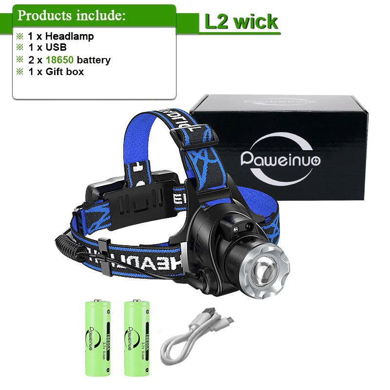 Rechargeable LED Headlamp, Model and Battery Packages