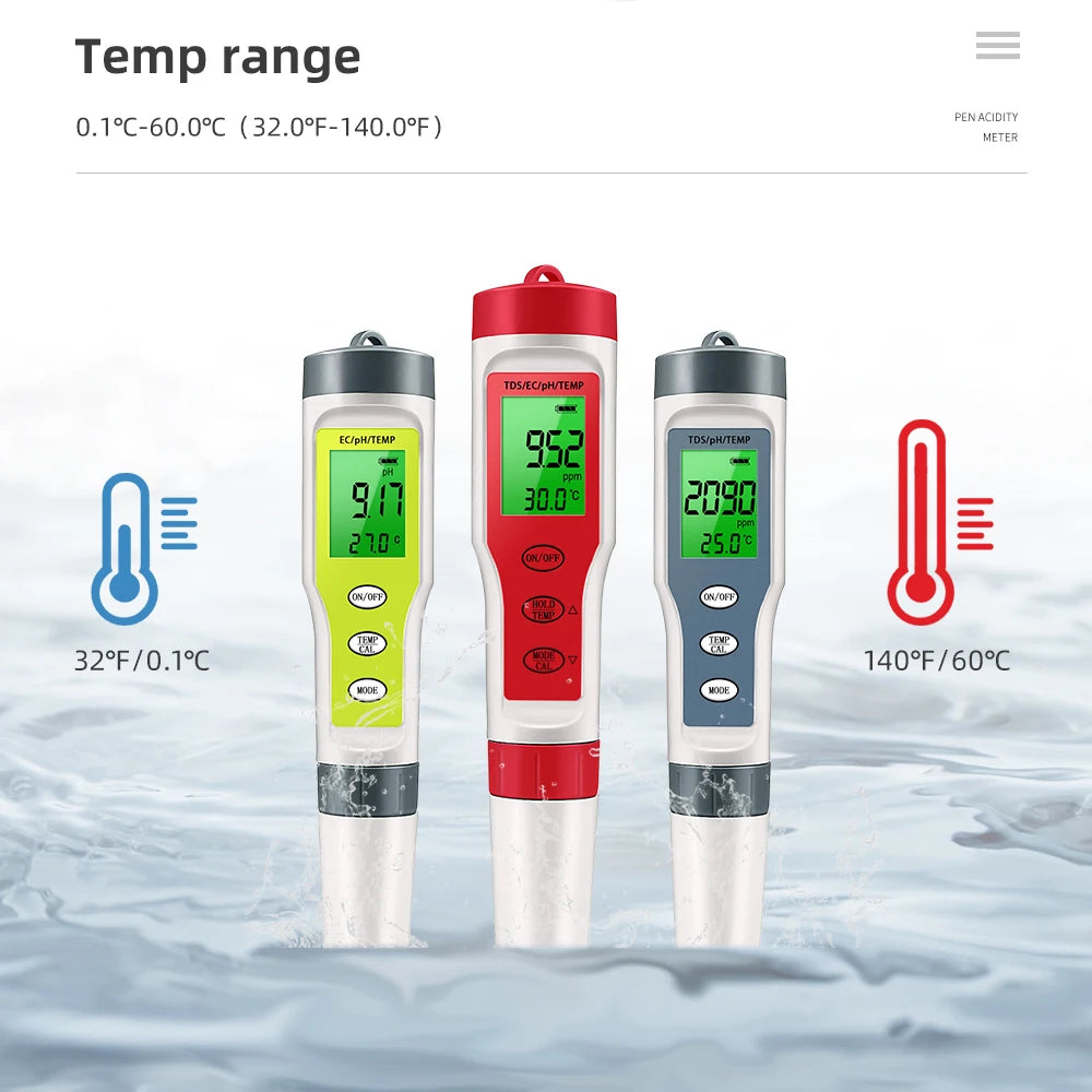 Digital Water Tester - pH, EC and TDS Options