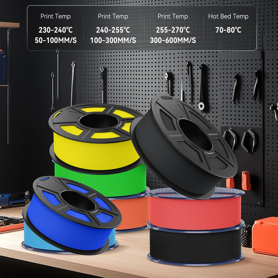 High Speed PETG Filament 1.75mm Matte 3D Printing Material