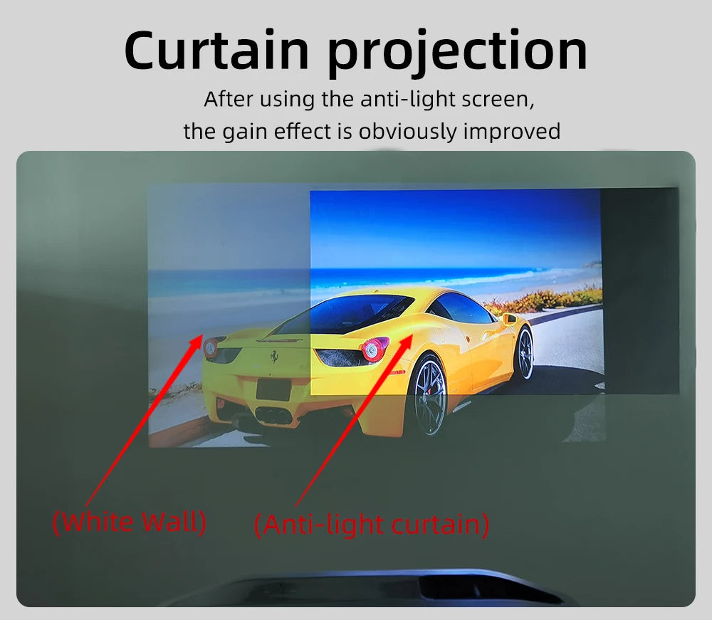 LEJIADA New 16:9 Anti-Light Easy Installation Free Projector Screen Metal Grey Portable ±30° Wide Viewing Angle Home 60-133 Inch