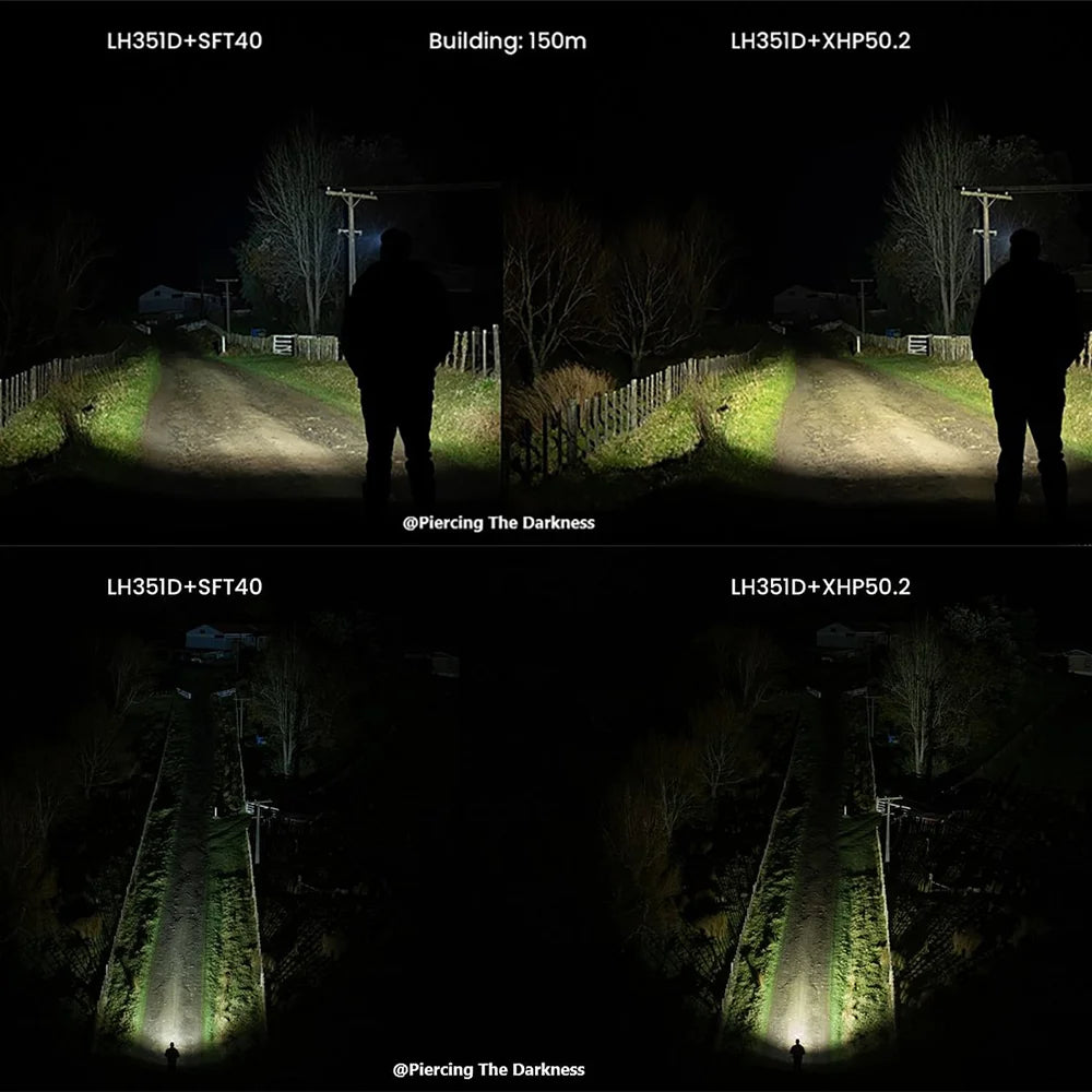 Sofirn HS20 2300lm Rechargeable LED Headlamp Dual Beam USB-C