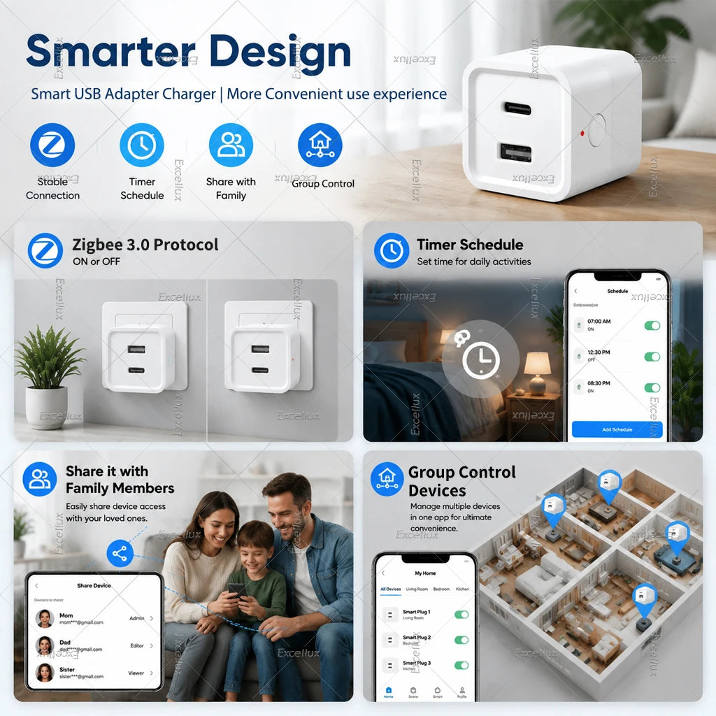 Stikalo napajanja USB Zigbee – USB ali Type-C