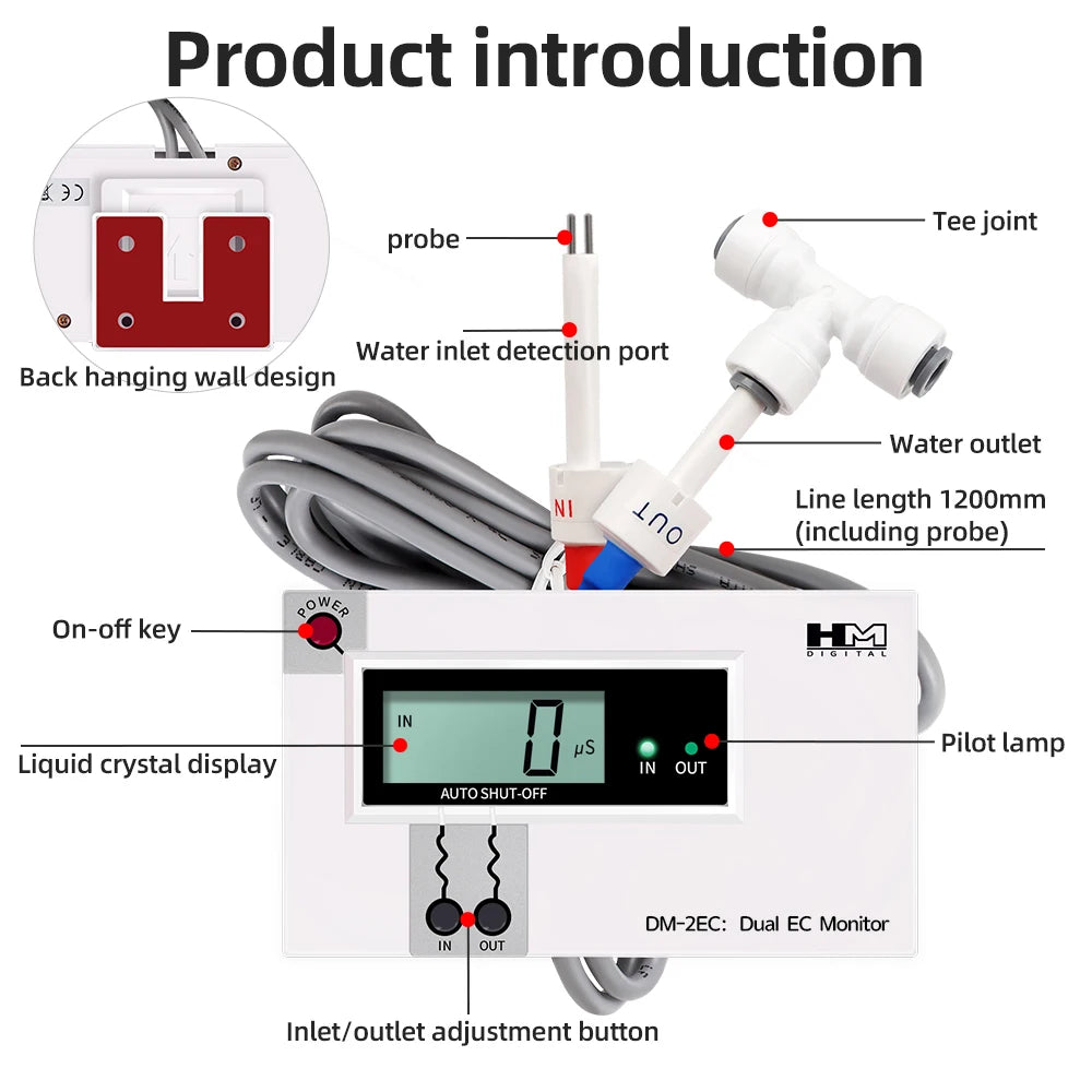 Inline TDS- en EC-watermonitoropties