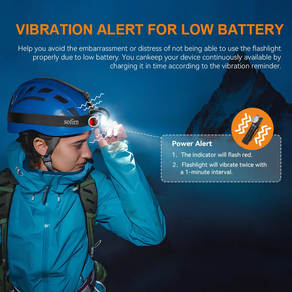 HS41 4000lm USB-C Rechargeable Headlamp with Magnetic Tail