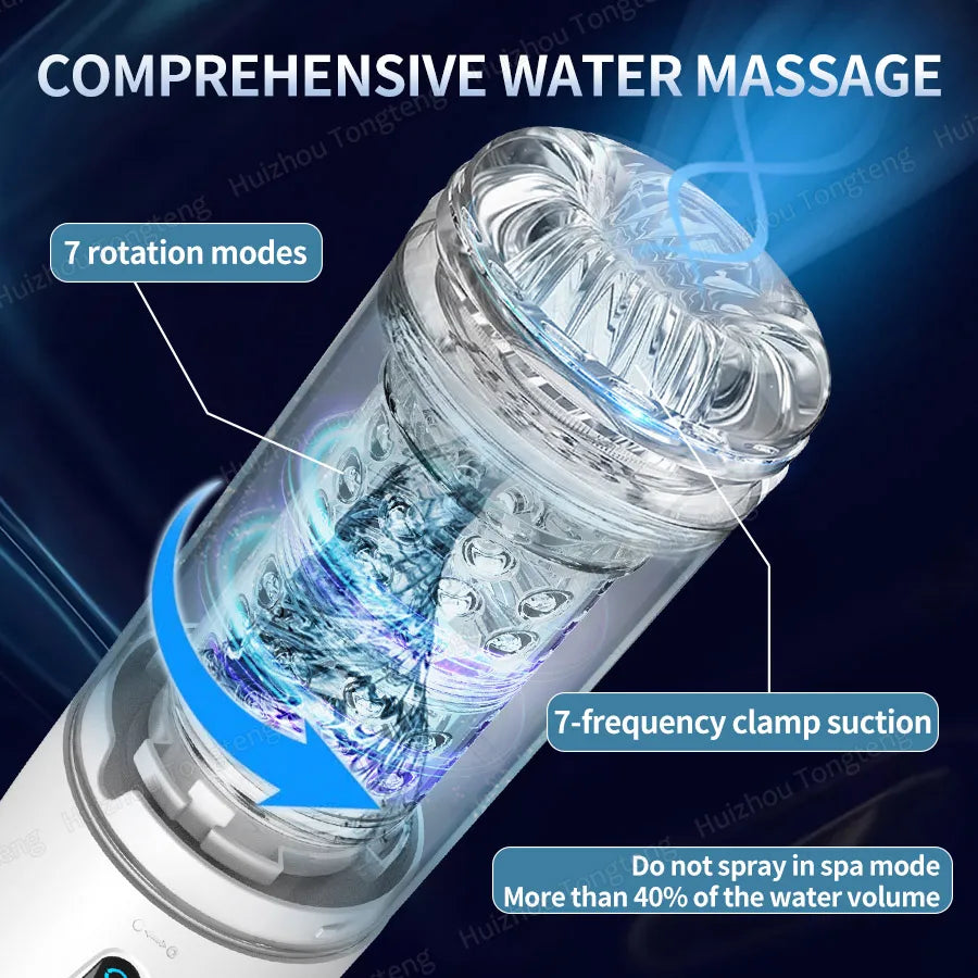 Dönen ve Yalama Fonksiyonlu Otomatik İtişli Erkek Mastürbatör