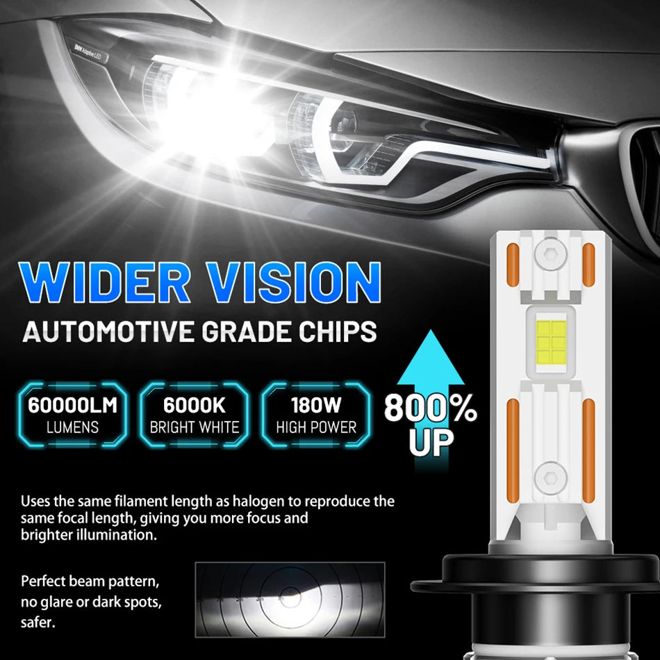 Bullvision LED anabbaglianti H4 H7 H1 H11 H8 9005 HB3 9006 HB4 9012 HIR2 880 881 H27 9007 9008 H13 5570 CSP Canbus lampada auto, lampada antinebbia