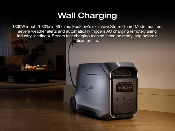 Portable Power Station 3072Wh 3600W LiFePO4 for Trolling Motor