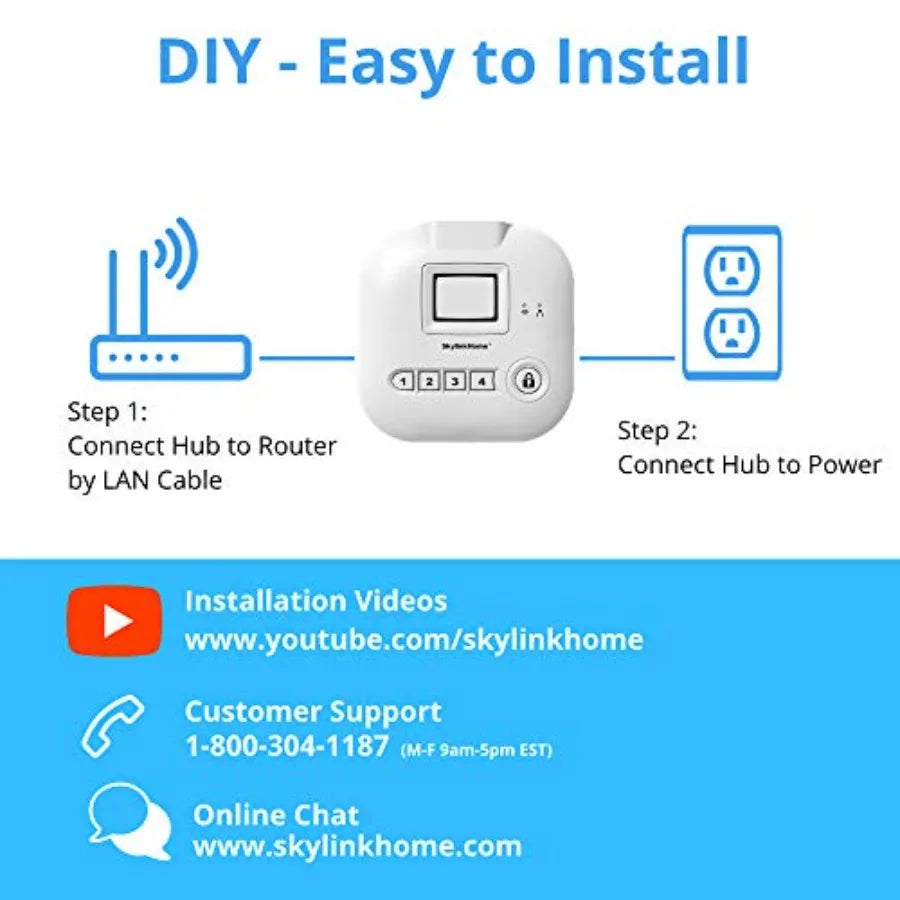 SK-200 Wireless Alarm System for Home Security and Automation