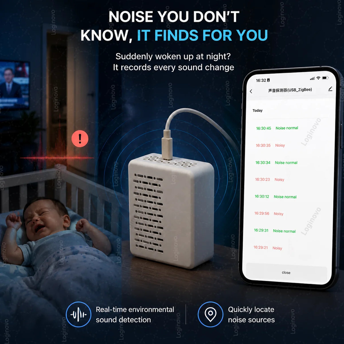 Capteur de Niveau Sonore Tuya avec Options WiFi ou Zigbee