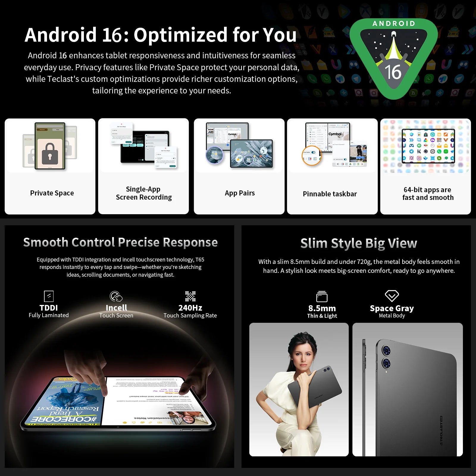 Teclast T65 13.4" Android 16 Tablet con Display 120Hz