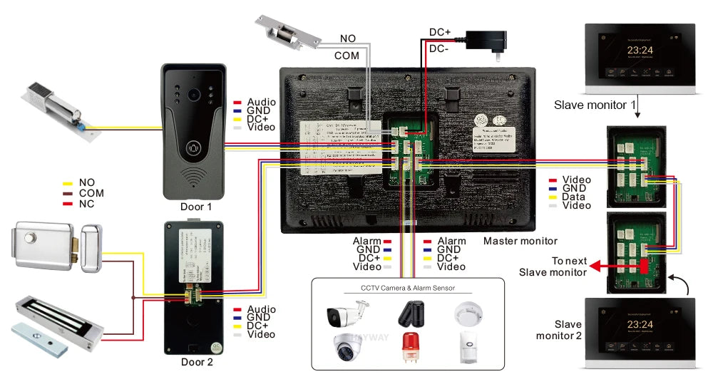 1080P Video intercom  System DoorPhone for Home  TUYA Wireless WiFi Smart with  Infrared night vision doorbell Motion detection Spy-shop.com