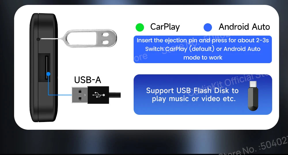 3-in-1 Wireless Phone Integration AI Box
