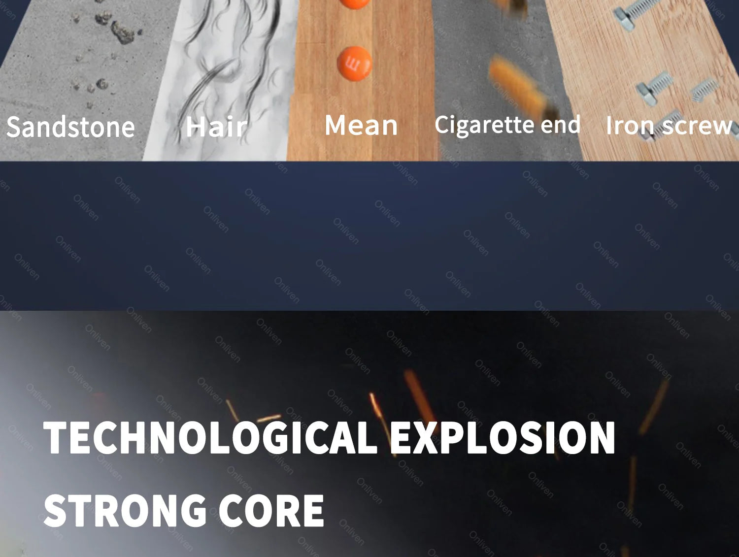 SZUK 98000PA Car Vacuum Cleaner Mini Powerful Cleaning Machine Strong Suction Handheld for Car  Wireless Portable Home Appliance 