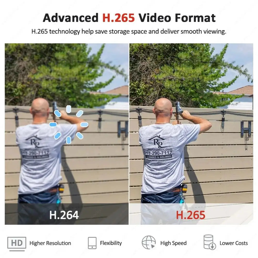 Dual Lens Three Screens WIFI Solar Camera 12MP 10X Zoom CCTV Outdoor Automatic Tracking Humanoid Detection Support PTZ IP66 Cam 