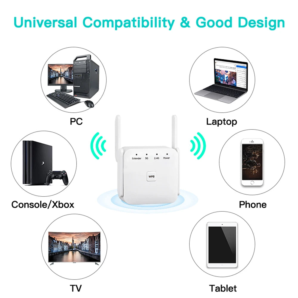5Ghz WiFi Repeater AC1200 Wi-Fi Booster WiFi Extender Amplifier 2.4G/5GHz Wi-Fi Signal Booster Long Range Network Access Point 