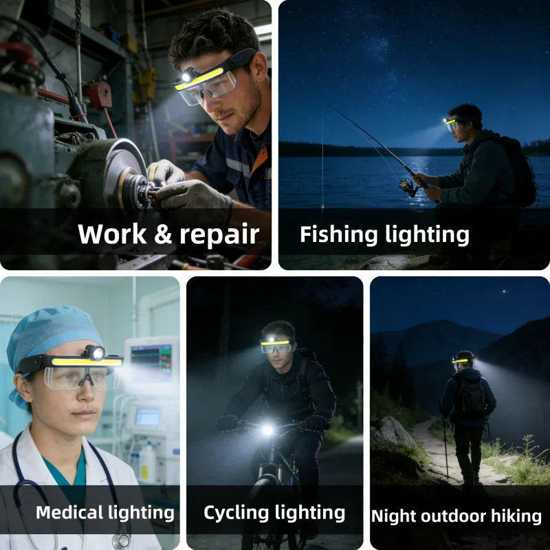 LED-otsalamppu 180° valokeilalla retkeilyyn, pyöräilyyn ja kalastukseen