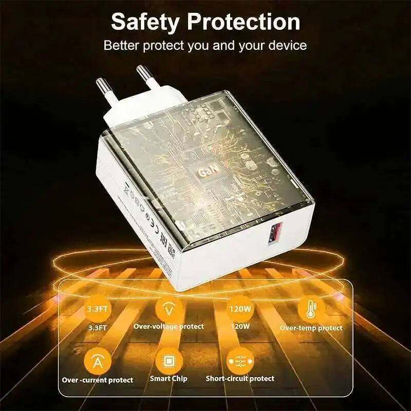 120 W nabíjačka USB-A pre kompatibilné telefóny Xiaomi a Redmi