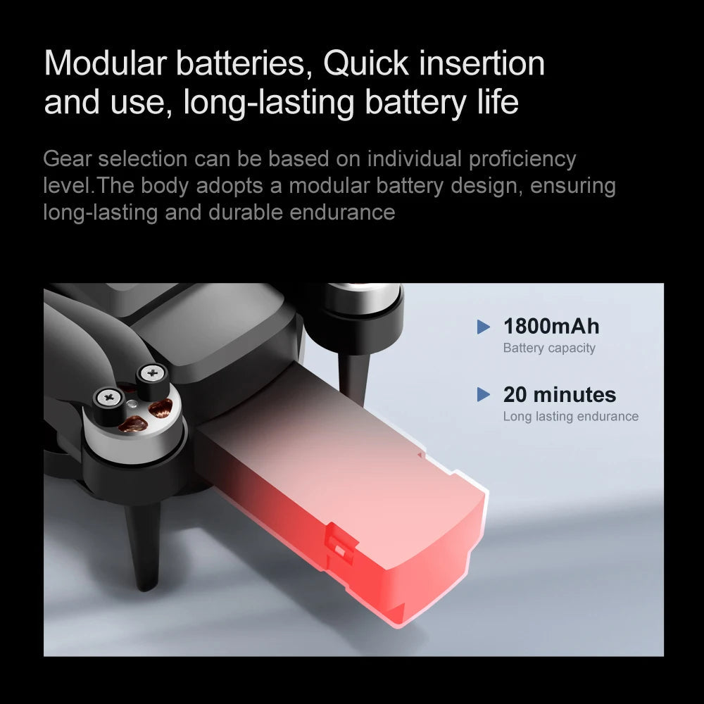 New F198 Drone Professional Dual Camera With 1080P WIFI FPV HD Aerial Photography Wide Angle Brushless RC Foldable Quadcopter 