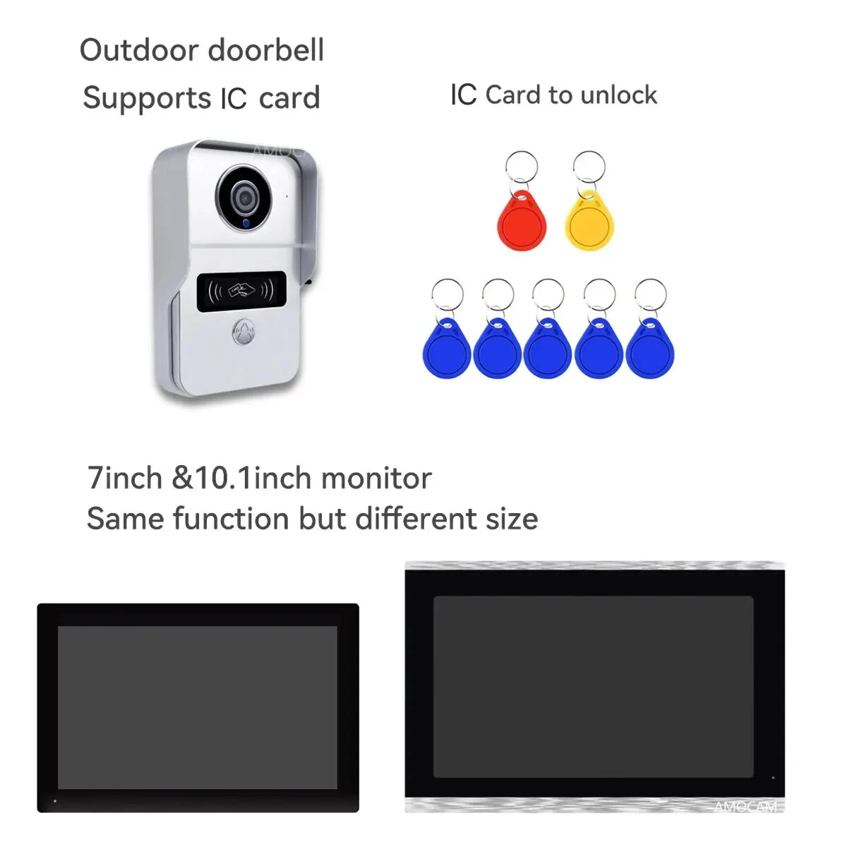 1080P 10 Inch 7" Touch Screen Wifi Video Doorbell, Smart TUYA Home Video Intercom 32G Card Rceord Kit Motion Detection ID Unlcok Spy-shop.com