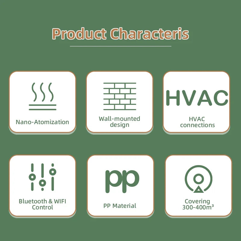 Smart Aroma Diffuser with App, Bluetooth Control and Quiet Mist