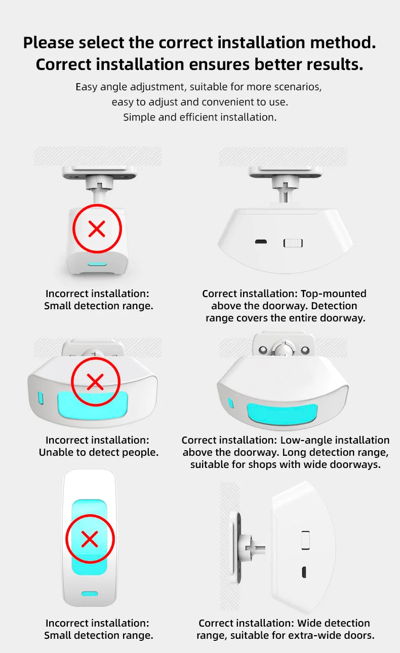PIR Motion Sensor Welcome Chime Alarm for Shop and Home