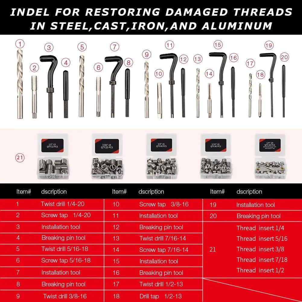 HSS Helicoil Thread Repair Kit SAE and Metric with Thread Gauge